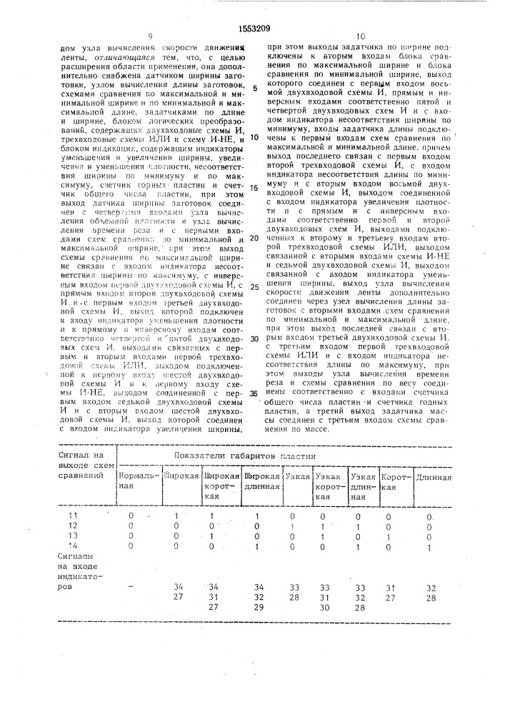 Система автоматического дозирования заготовок резиновых пластин (патент 1553209)