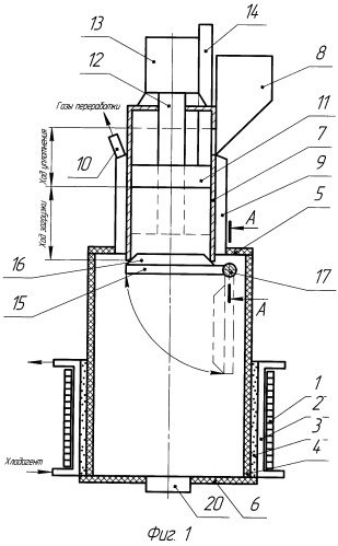 Высокотемпературная индукционная печь (патент 2382308)