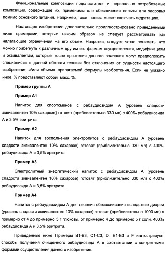 Интенсивный подсластитель для гидратации и подслащенная гидратирующая композиция (патент 2425590)