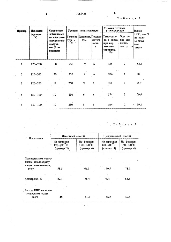 Способ получения нефтеполимерной смолы (патент 1065435)