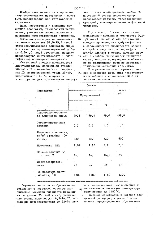 Сырьевая смесь для изготовления керамзита (патент 1330101)