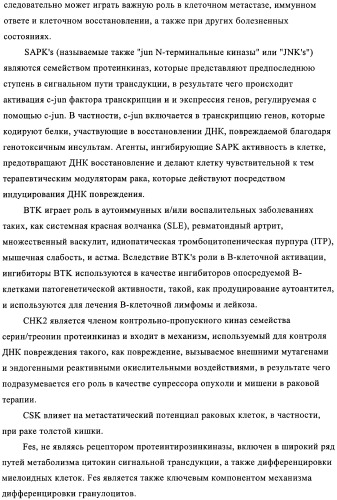 Соединения и композиции в качестве ингибиторов протеинкиназы (патент 2401265)