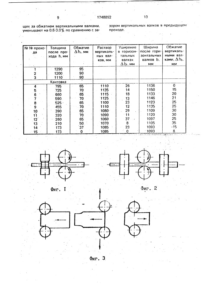 Способ прокатки на слябинге (патент 1748892)