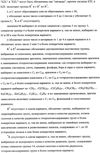 Суспензия катализатора для полимеризации олефинов, способ приготовления суспензии катализатора и способ полимеризации олефинов (патент 2361887)