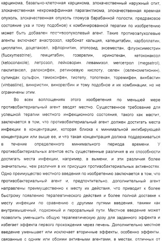 Диспергируемая фармацевтическая композиция для лечения мастита и ушных расстройств (патент 2321423)