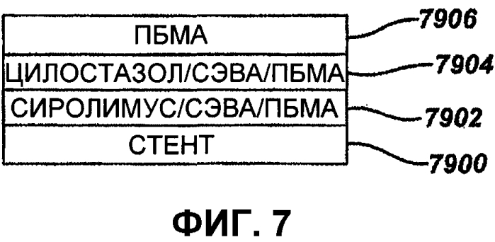 Стент из оголенного металла с резервуарами, выделяющими лекарственные препараты (патент 2573107)