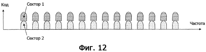 Передающее устройство и способ связи (патент 2446587)