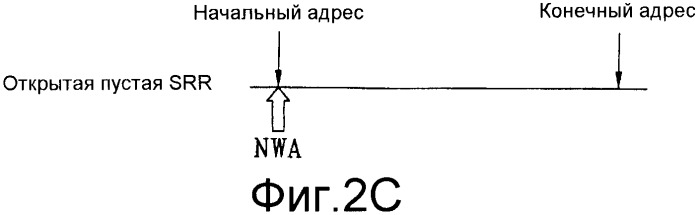 Оптический диск однократной записи и способ записи на нем управляющей информации (патент 2361295)