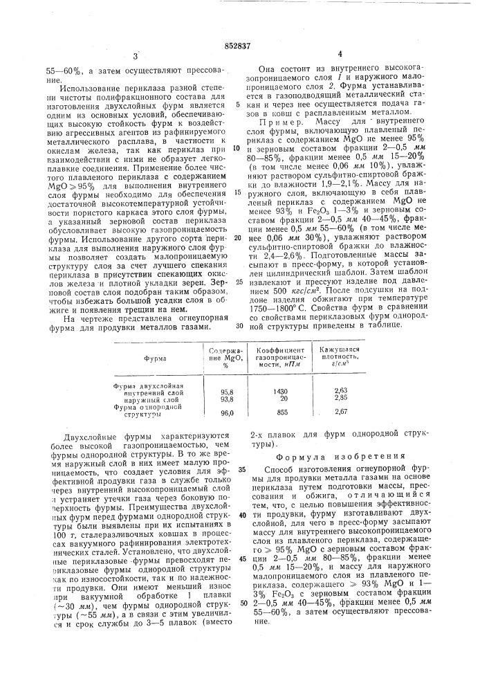 Способ изготовления огнеупорнойфурмы (патент 852837)