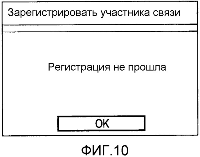 Устройство и способ связи с возможностью проводной и беспроводной связи (патент 2345498)