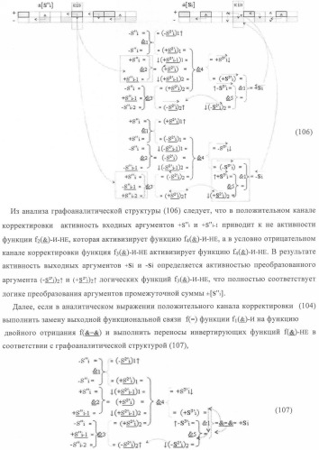 Функциональная структура корректировки аргументов промежуточной суммы &#177;[s&#39;&#39;i] параллельного сумматора в позиционно-знаковых кодах f(+/-) (патент 2362204)