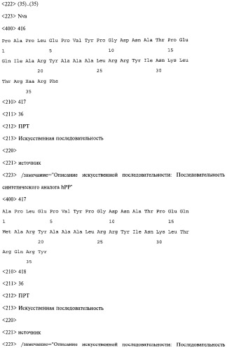 Аналог панкреатического полипептида человека (варианты), фармацевтическая композиция на его основе, способ лечения ожирения или диабета, способ снижения аппетита, уменьшения поглощения пищи или снижения потребления калорий и способ косметического снижения массы посредством указанного аналога (патент 2506273)