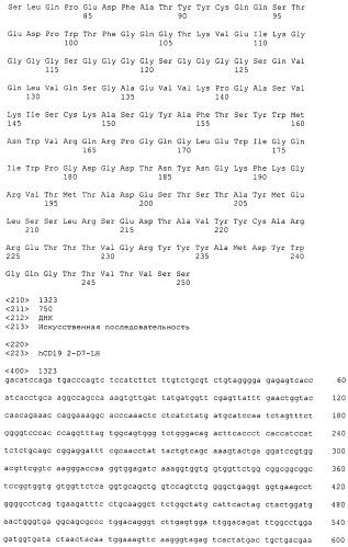 Pscaxcd3, cd19xcd3, c-metxcd3, эндосиалинxcd3, epcamxcd3, igf-1rxcd3 или fap-альфаxcd3 биспецифическое одноцепочечное антитело с межвидовой специфичностью (патент 2547600)