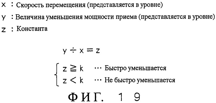 Система мобильной связи, базовая станция, мобильная станция и способ установки базовой станции (патент 2469505)