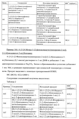 Производные гетероарилзамещенного пиперидина в качестве ингибиторов печеночной карнитин пальмитоилтрансферазы (l-cpt1) (патент 2396269)