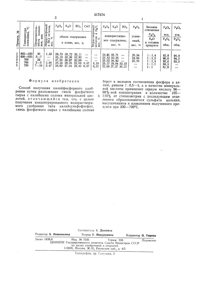 Способ получения калий-фосфорного удобрения (патент 517574)