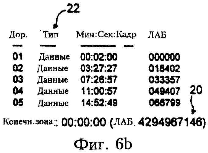 Защита от копирования компакт-дисков с цифровой звукозаписью (патент 2249861)