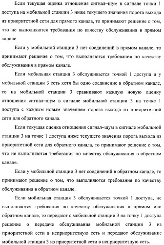 Способ передачи обслуживания мобильной станции между беспроводной сетью передачи данных по стандарту ieee 802.11b и беспроводной сетью передачи данных по стандарту ieee 802.16 (варианты) (патент 2321172)