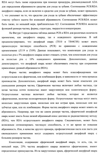 Композиции для ухода за полостью рта с улучшенным очищающим эффектом (патент 2481096)