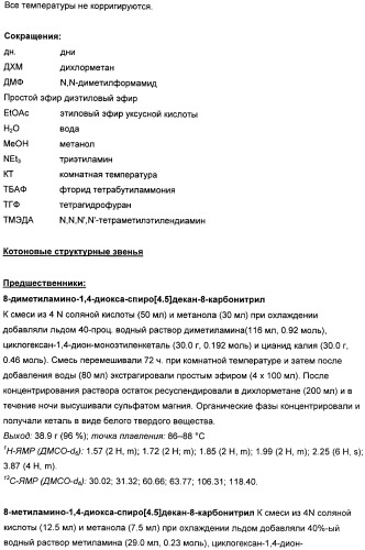 Замещенные гетероарильные производные (патент 2459806)