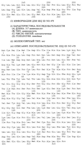 Гемопоэтический белок (варианты), последовательность днк, способ получения гемопоэтического белка, способ селективной экспансии кроветворных клеток, способ продуцирования дендритных клеток, способ стимуляции продуцирования кроветворных клеток у пациента, фармацевтическая композиция, способ лечения (патент 2245887)