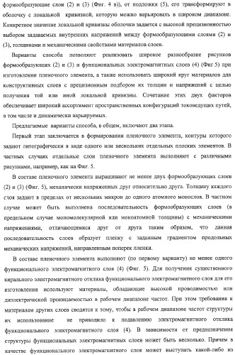 Структура с киральными электромагнитными свойствами и способ ее изготовления (варианты) (патент 2317942)