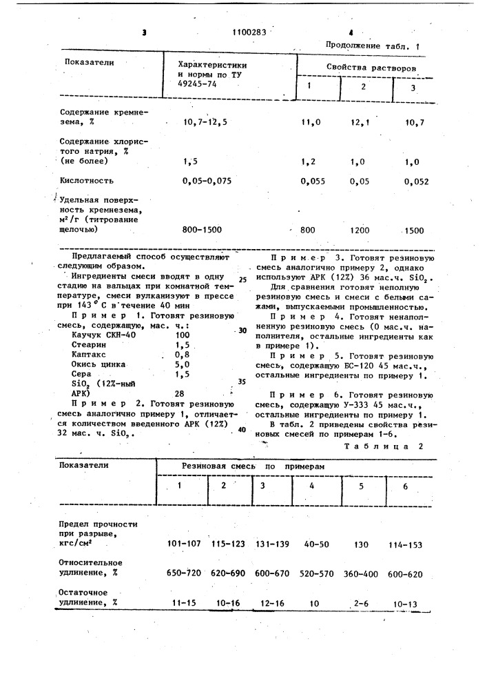 Способ приготовления резиновой смеси (патент 1100283)