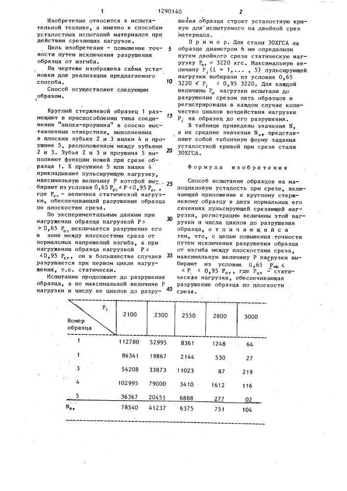 Способ испытания образцов на малоцикловую усталость при срезе (патент 1290140)