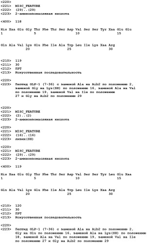 Соединения агонисты рецептора глюкагоноподобного белка-1 (glp-1r) (патент 2432361)