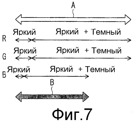 Жидкокристаллическое устройство отображения (патент 2510066)