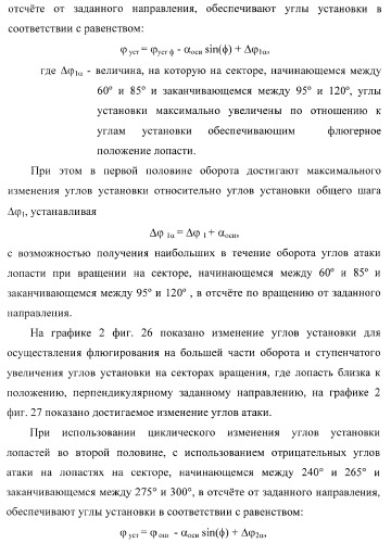 Способ полета в расширенном диапазоне скоростей на винтах с управлением вектором силы (патент 2371354)