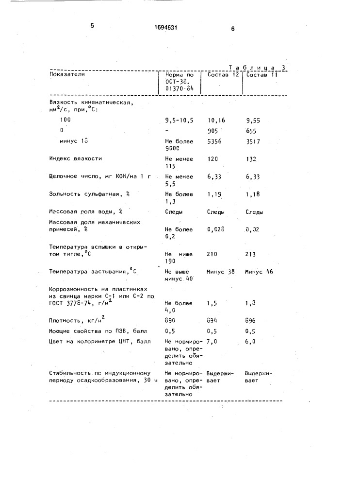 Смазочная композиция (патент 1694631)