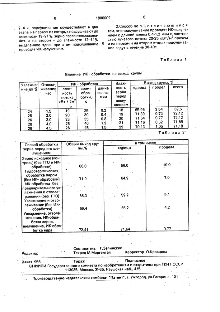 Способ выработки гречневой крупы (патент 1806009)