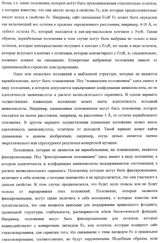 Антитело, содержащее fc-вариантную часть (варианты), фармацевтическая композиция, содержащая антитело, и способ лечения млекопитающего (патент 2325186)