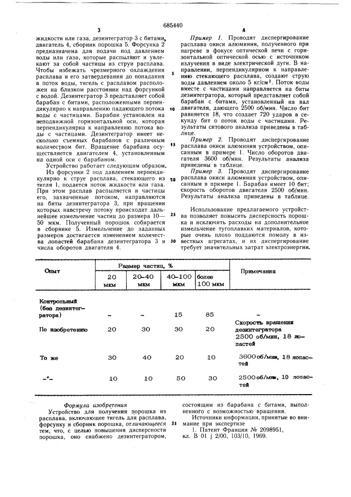 Устройство для получения порошка из расплава (патент 685440)