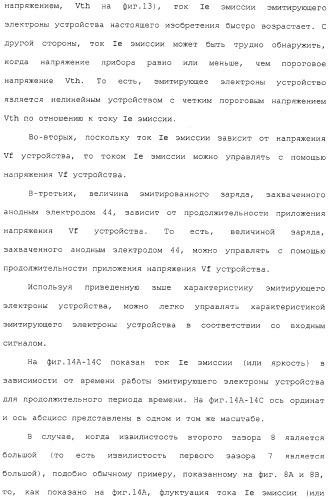 Эмитирующее электроны устройство, источник электронов и устройство отображения с использованием такого устройства и способы изготовления их (патент 2331134)