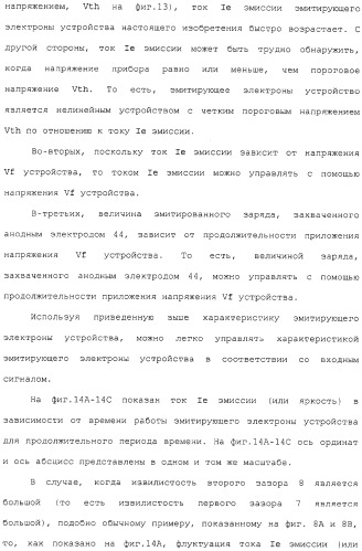 Эмитирующее электроны устройство, источник электронов и устройство отображения с использованием такого устройства и способы изготовления их (патент 2331134)