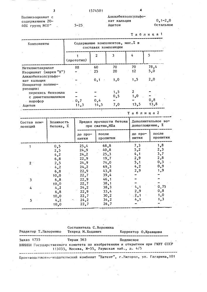 Композиция для пропитки бетона (патент 1574581)