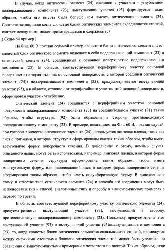 Слоистый блок оптического элемента и способ его изготовления, подсветка и жидкокристаллическое устройство отображения (патент 2421658)