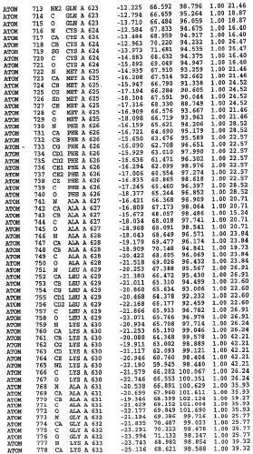 Кристаллическая структура фосфодиэстеразы 5 и ее использование (патент 2301259)