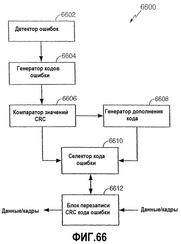 Интерфейс высокоскоростной передачи данных (патент 2369033)