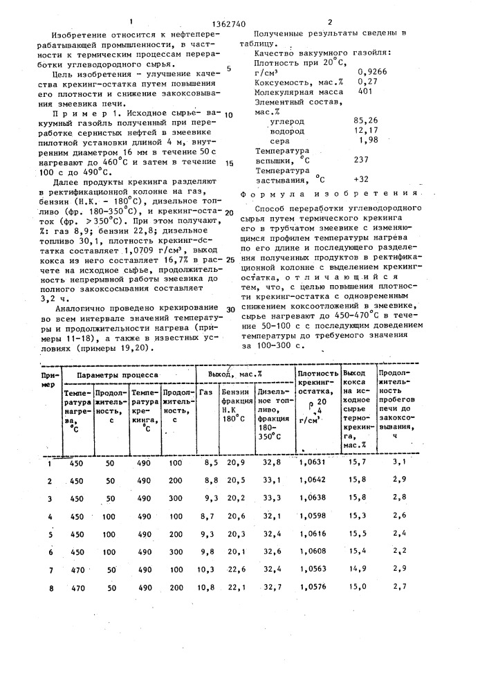 Способ переработки углеводородного сырья (патент 1362740)