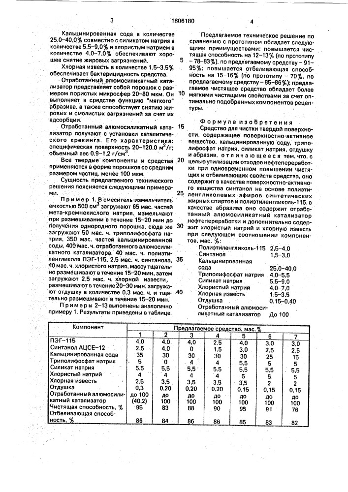 "средство для чистки твердой поверхности "прут" (патент 1806180)