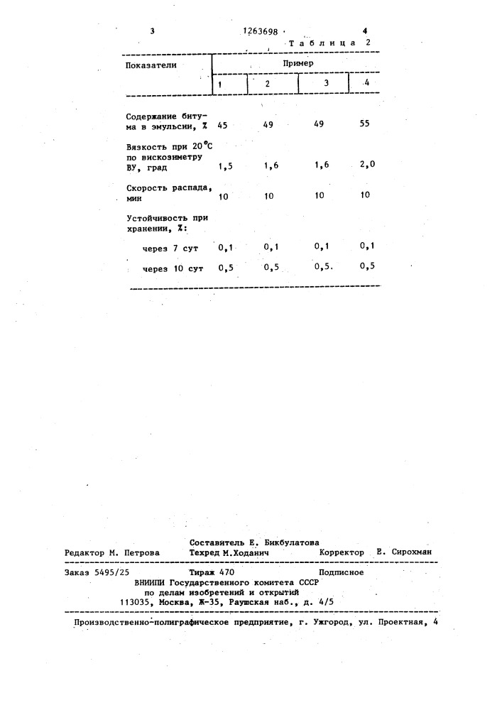 Способ приготовления битумной эмульсии (патент 1263698)