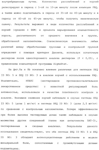 Полипептид для увеличения активности рецептора гуанилатциклазы, фармацевтическая композиция, способ лечения желудочно-кишечного расстройства у пациента, способ повышения активности рецептора гуанилатциклазы у пациента, способ лечения висцеральной боли, способ получения полипептида (варианты), изолированная молекула нуклеиновой кислоты, бактериальный вектор экспрессии и изолированная бактериальная клетка (патент 2433133)