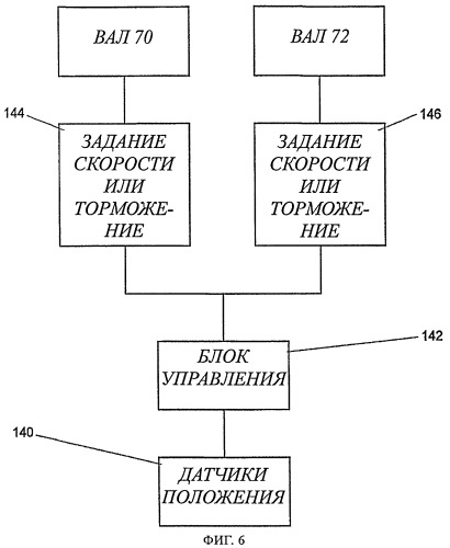Двигатель внутреннего сгорания (патент 2476696)