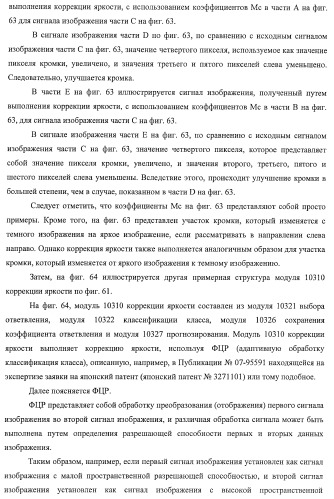 Устройство управления дисплеем, способ управления дисплеем и программа (патент 2450366)