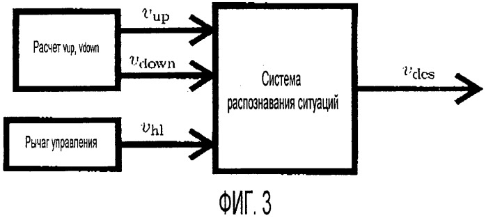 Устройство управления краном для управления подъемным механизмом крана (патент 2534694)