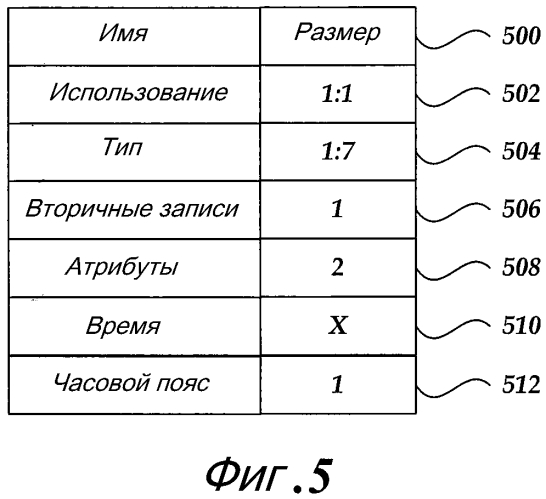 Расширяемая файловая система (патент 2574824)