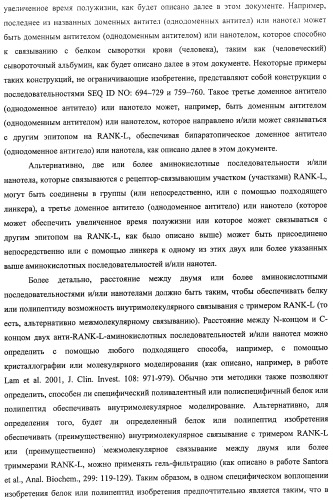 Аминокислотные последовательности, направленные на rank-l, и полипептиды, включающие их, для лечения заболеваний и нарушений костей (патент 2481355)